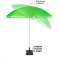 Зонт пляжный, садовый Green Glade A0013S зеленый